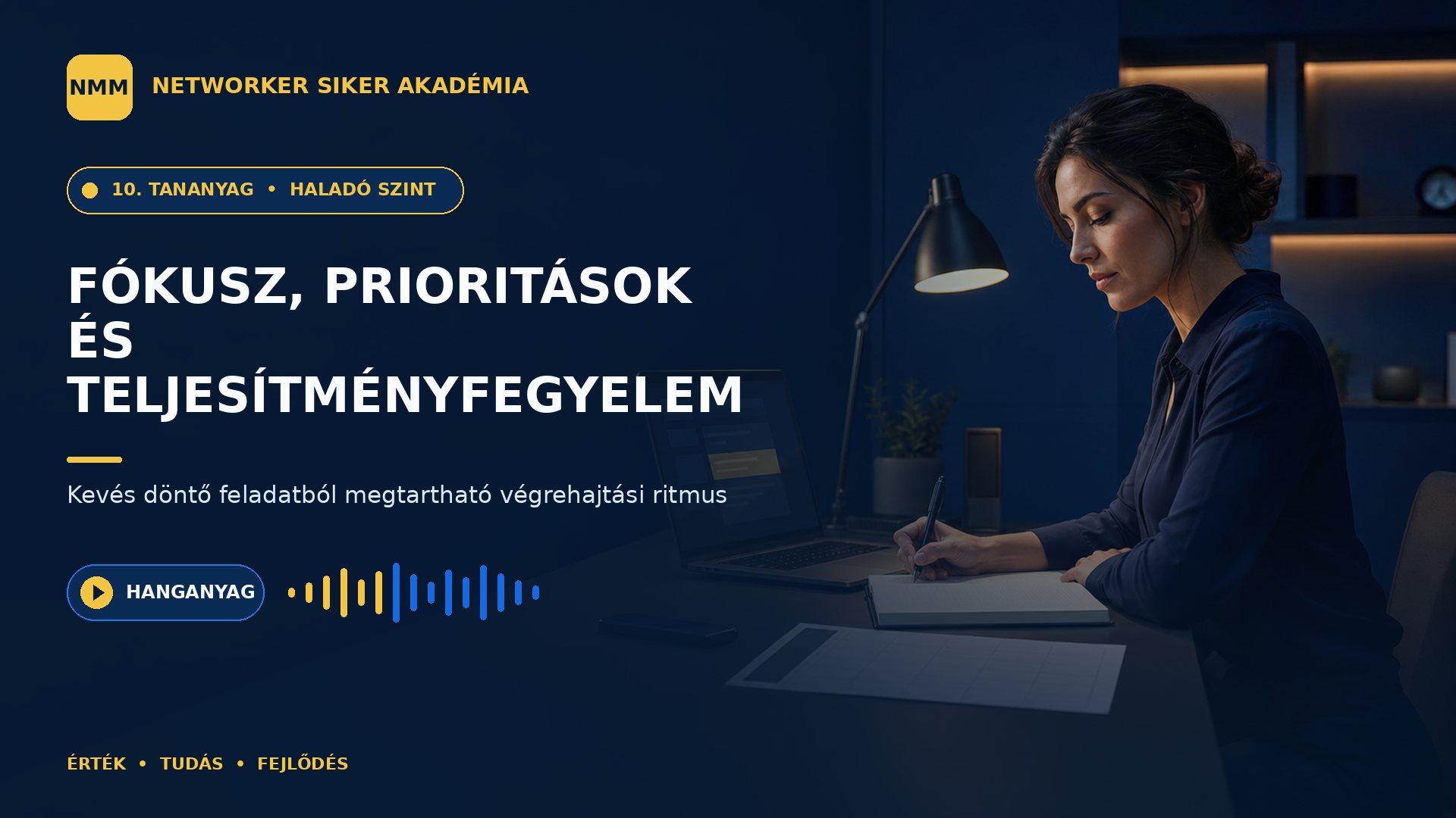 Fókusz, prioritások és teljesítményfegyelem — NMM Akadémia Haladó