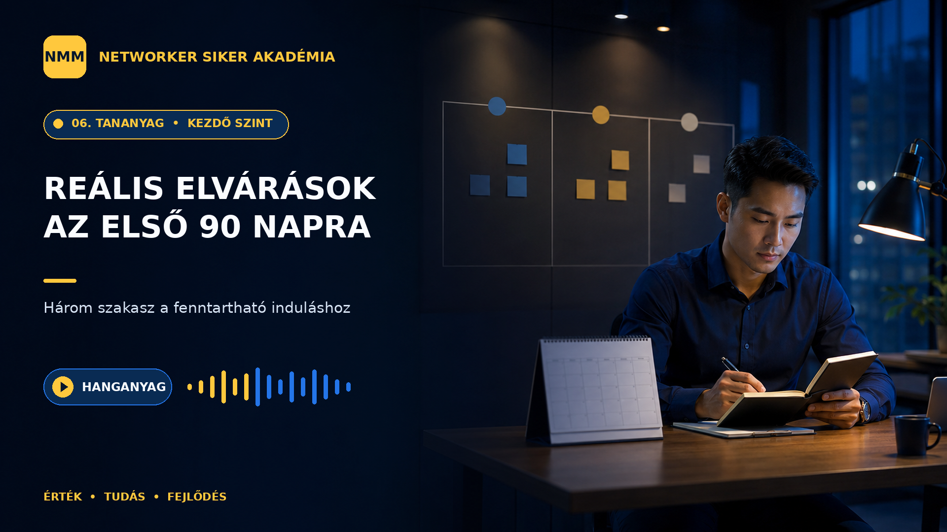 Reális elvárások az első 90 napra — NMM Akadémia Kezdő