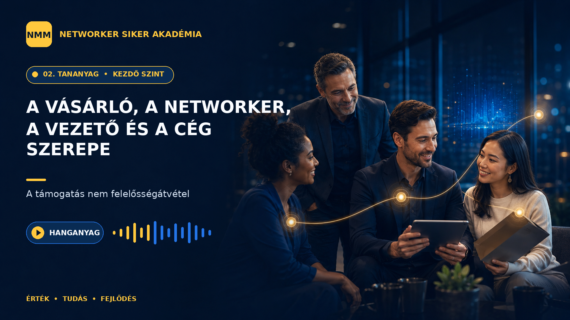 A vásárló, a networker, a vezető és a cég szerepe — NMM Akadémia Kezdő