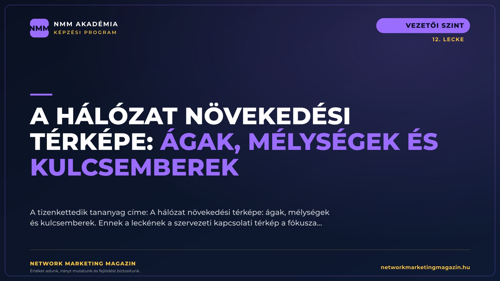 A hálózat növekedési térképe: ágak, mélységek és kulcsemberek — NMM Akadémia Vezetői